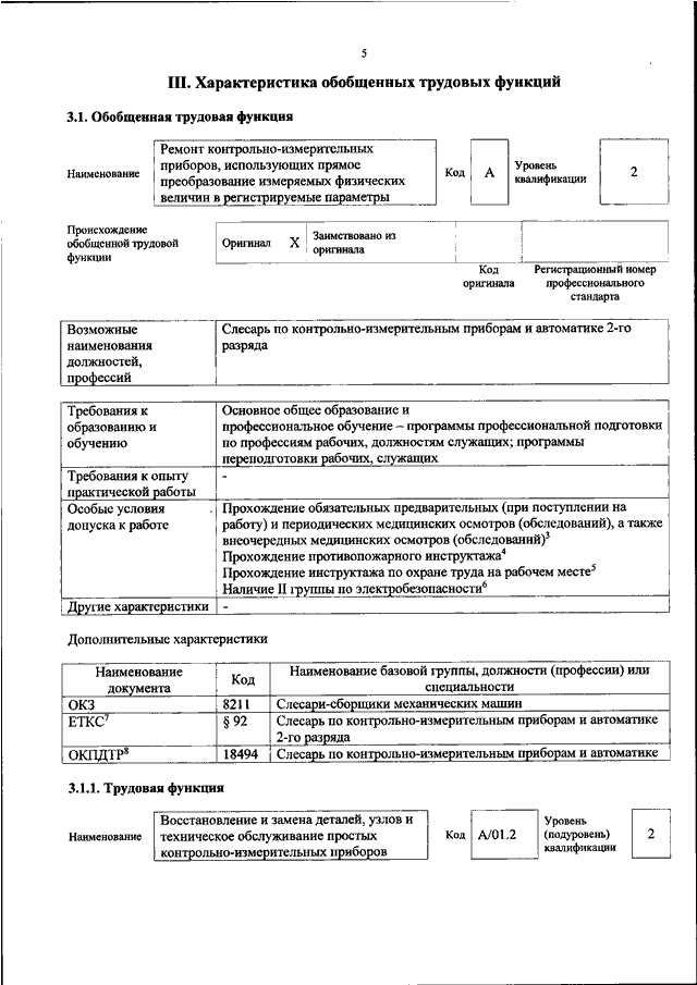 402 приказ инвалидность