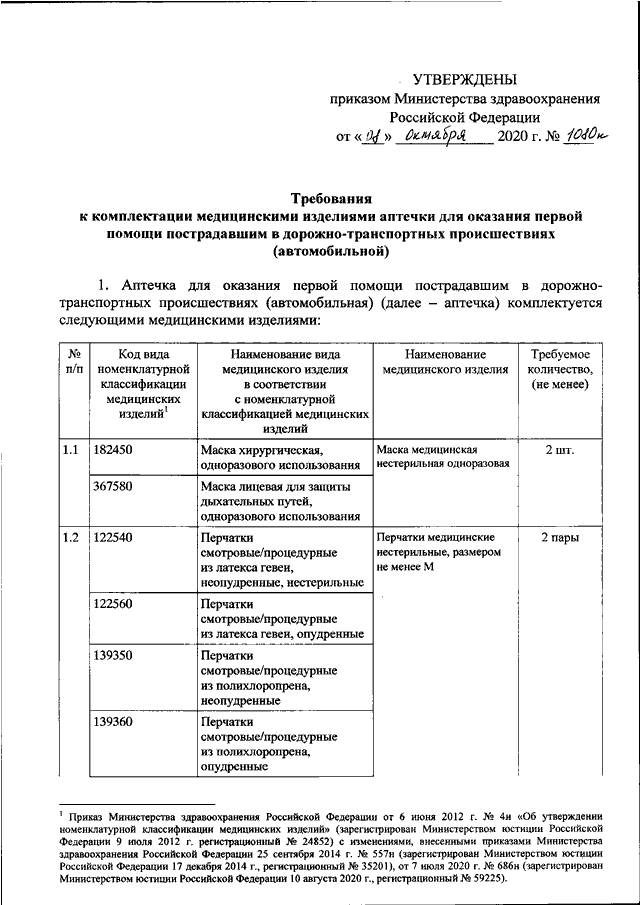 Проект приказа об оказании первой помощи ПРИКАЗ Минздрава РФ от 08.10.2020 N 1080н"ОБ УТВЕРЖДЕНИИ ТРЕБОВАНИЙ К КОМПЛЕКТАЦ