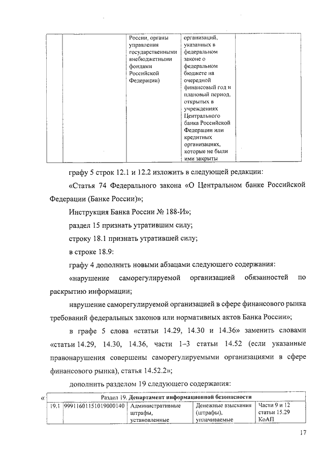 Статья: Почему закрываются банки?