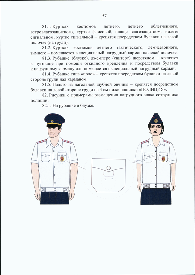 Приказ МВД России от N 