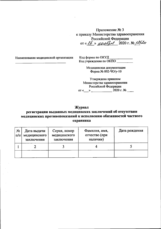 Приказ минздрава 835 н с изменением 2020 года о медосмотр