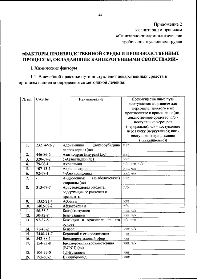 Постановление об утверждении санитарных правил