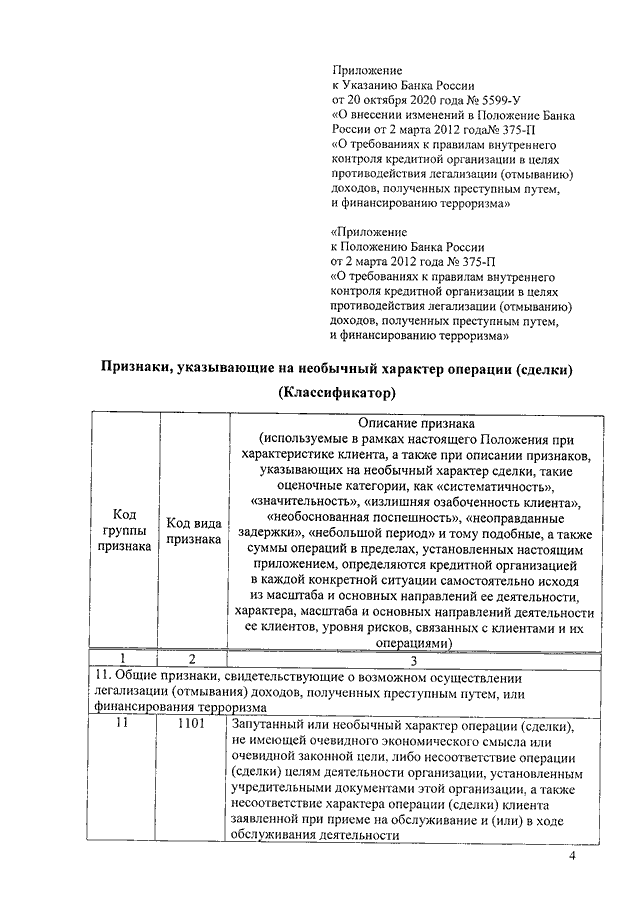 План счетов цб рф для банка