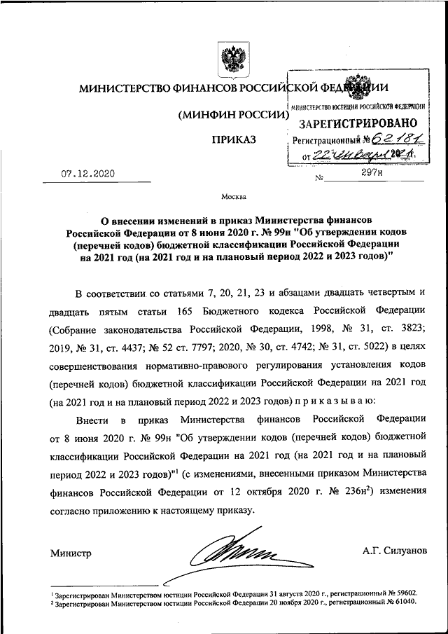 Приказ о внесении изменений в план фхд