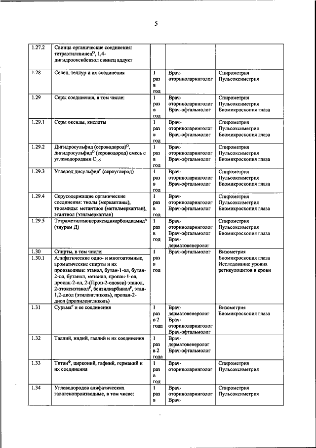 Договор на периодический медицинский осмотр по приказу 29н образец