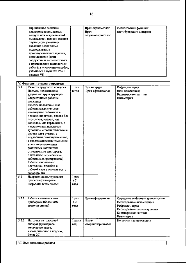 Рф от 28.01 2021 no 29н