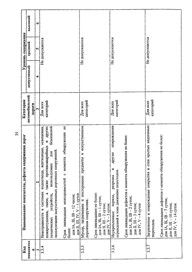 ПРИКАЗ Минтранса РФ От 08.06.2012 N 163 "ОБ УТВЕРЖДЕНИИ ПОРЯДКА.