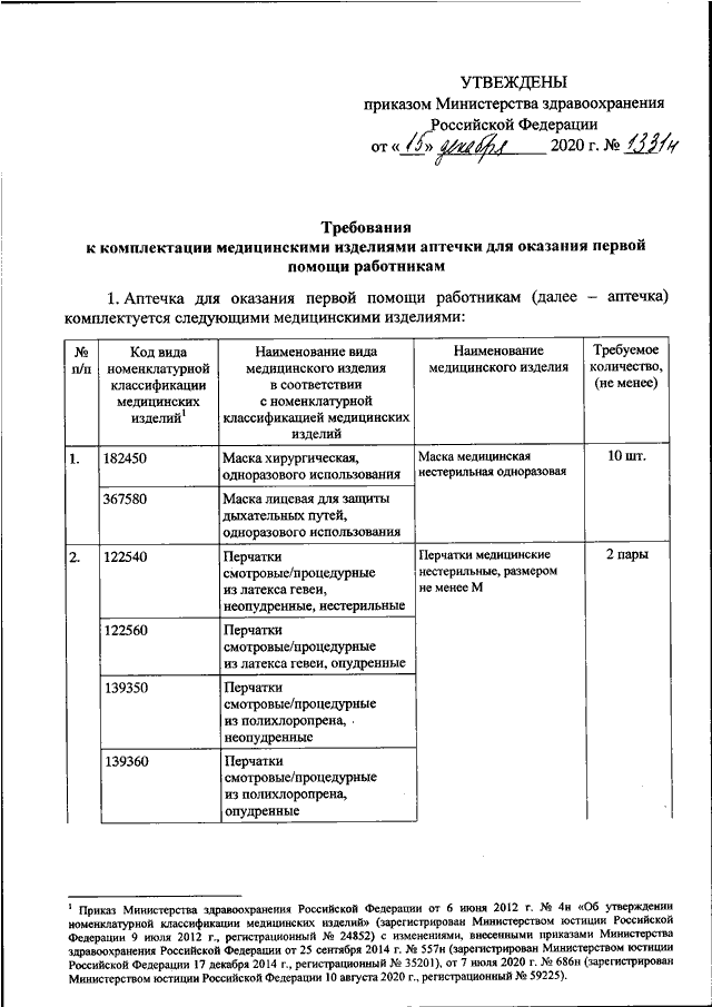 Приказ минздрава 441 н с изменением 2017 года о медосмотр