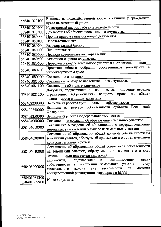 ПРИКАЗ ФНС РФ От 05.02.2021 N ЕД-7-21/126@ "О ВНЕСЕНИИ ИЗМЕНЕНИЙ В.