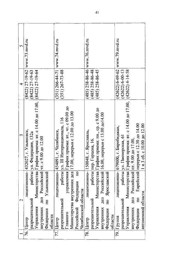 ПРИКАЗ МВД РФ От 23.04.2012 N 355 "ОБ УТВЕРЖДЕНИИ.