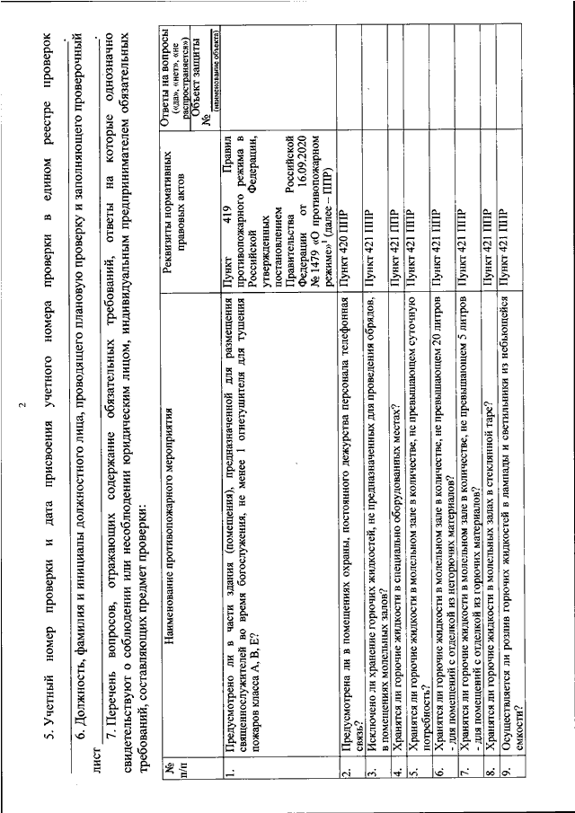 ПРИКАЗ МЧС РФ От 17.02.2021 N 88 "ОБ УТВЕРЖДЕНИИ ФОРМ ПРОВЕРОЧНЫХ.