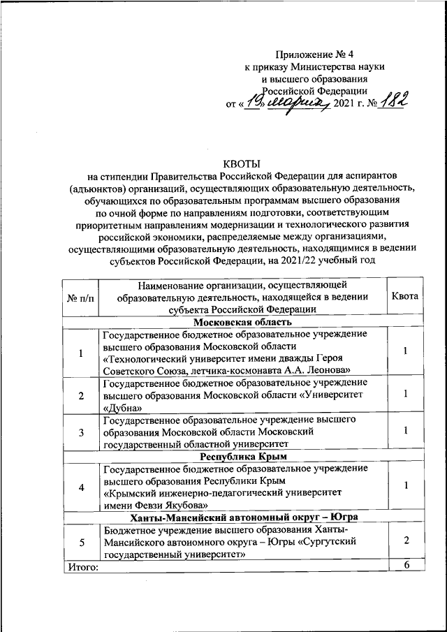 Приказ о распределении обязанностей между руководством организации код формы