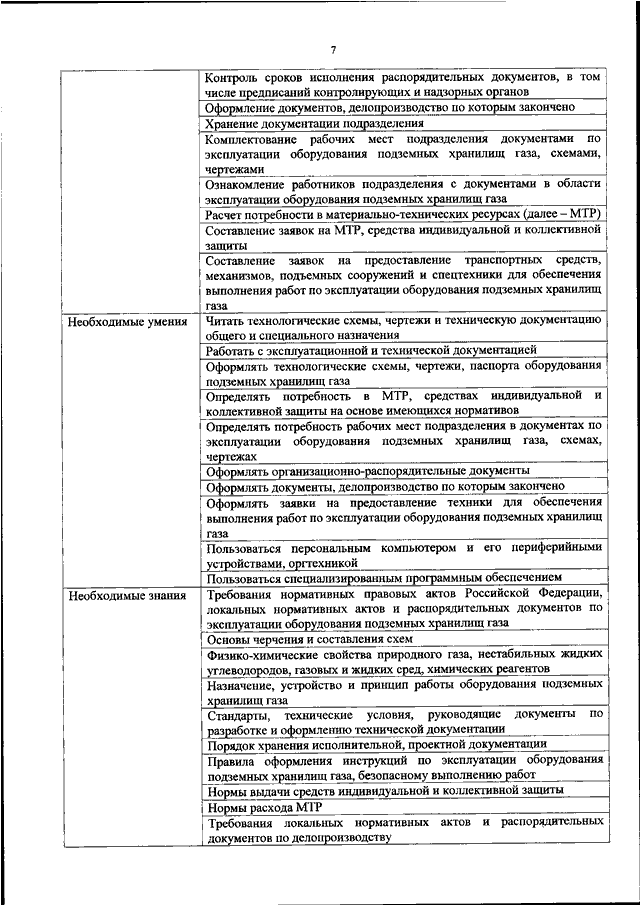 ПРИКАЗ Минтруда РФ От 30.03.2021 N 162н "ОБ УТВЕРЖДЕНИИ.