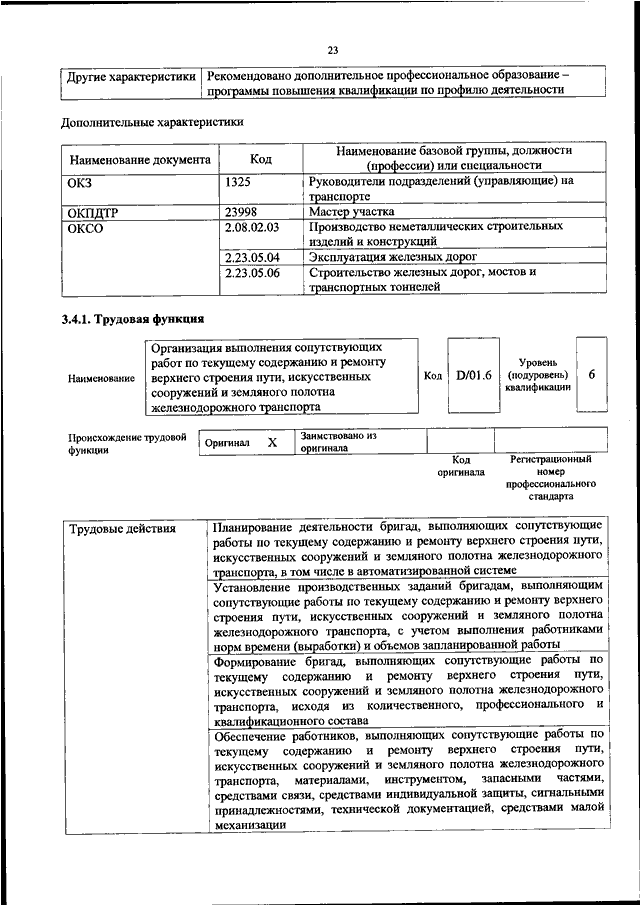 Приказ минтруда россии от 31.01 2022 37