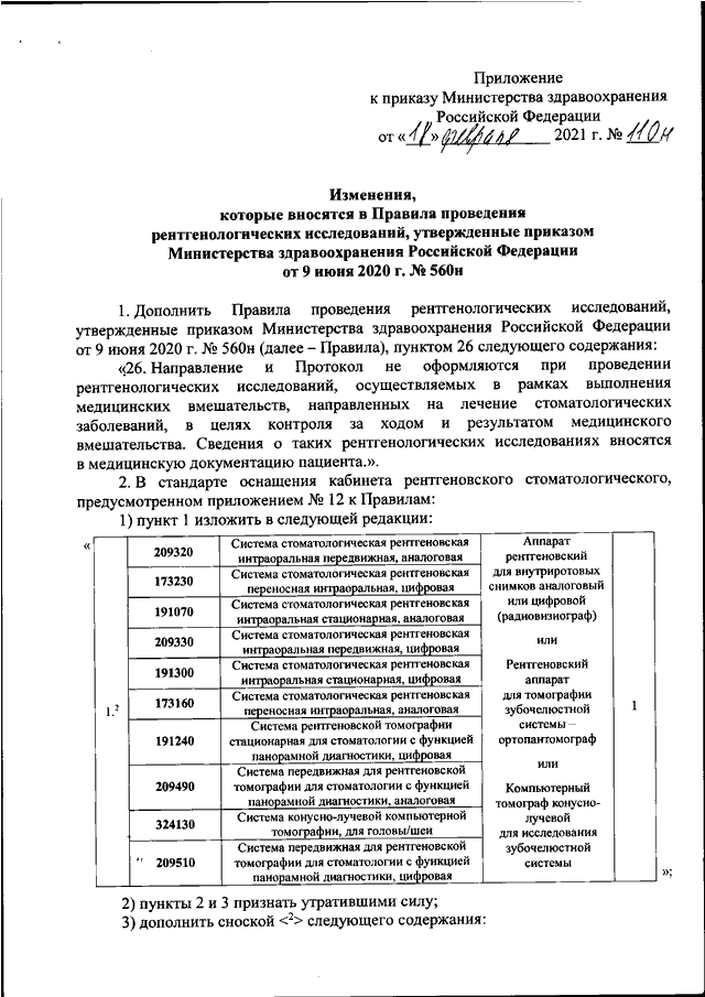 Приказ минздрава от 28.01 2021