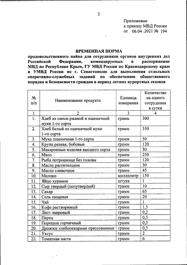 Проект приказа мвд о денежном довольствии