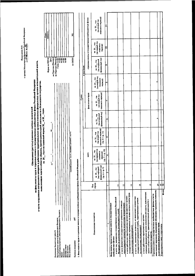 Приказ минфина 95