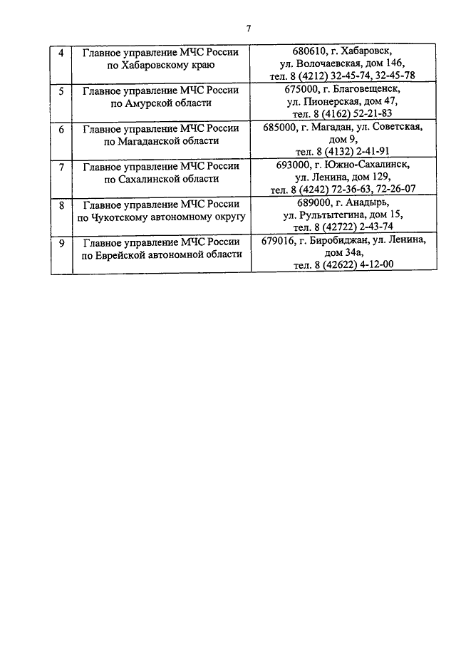 ПРИКАЗ МЧС РФ N 354, Рослесхоза N 256 От 25.06.2012 "ОБ.