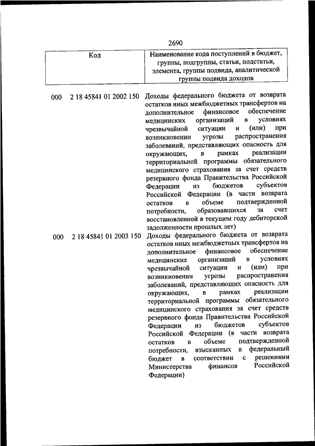 Приказ минфина 2018. Коды бюджетной классификации приказ Минфина. Инструкция 85 н в бюджетной классификации. 85 Н О применении кодов бюджетной классификации. Приказ Минфина 3 см.