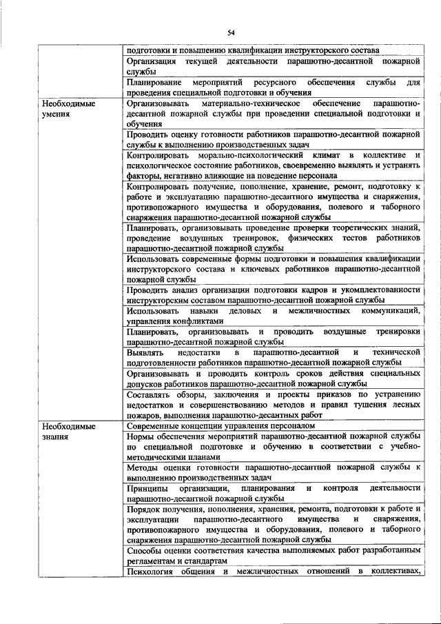 Cоставляем дополнительное соглашение к трудовому контракту