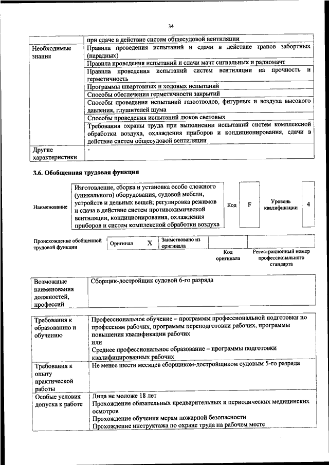 Сборщик мебели классификатор профессий