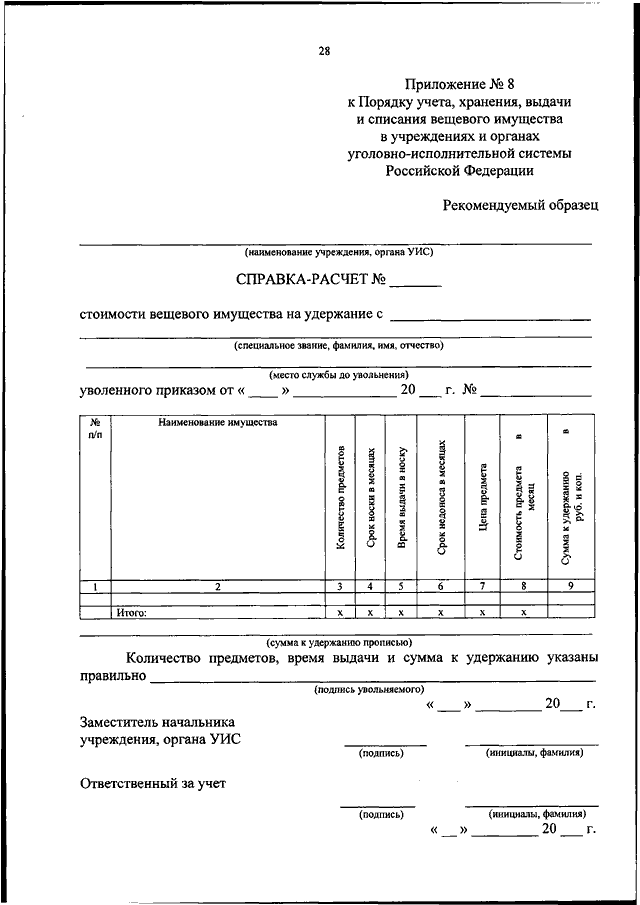 ПРИКАЗ ФСИН РФ От 19.08.2021 N 718 "ОБ УТВЕРЖДЕНИИ ПОРЯДКА УЧЕТА.