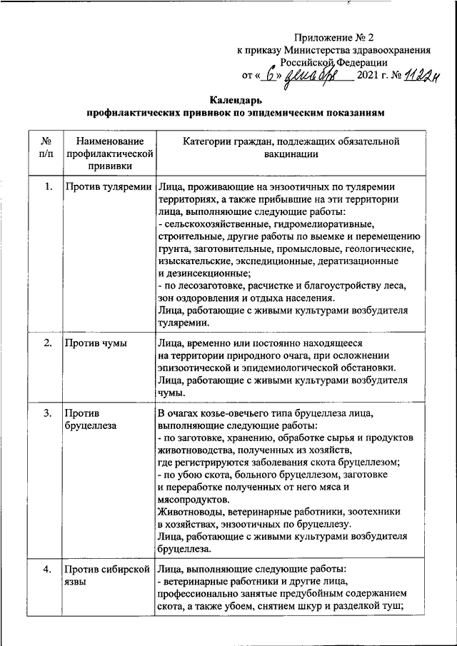 Национальный календарь российской федерации