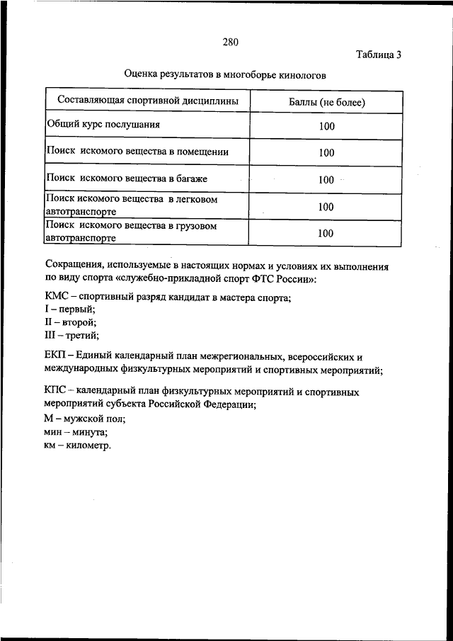 ПРИКАЗ Минспорта РФ От 20.12.2021 N 997 "ОБ УТВЕРЖДЕНИИ ЕДИНОЙ.