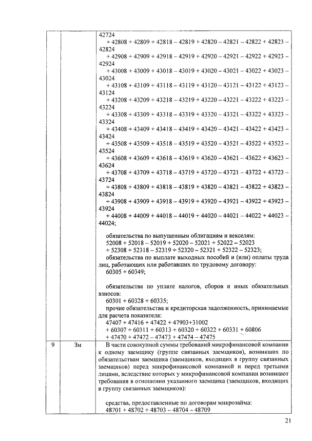 УКАЗАНИЕ ЦБ РФ от 28.12.2021 N 6044У"ОБ ЭКОНОМИЧЕСКИХ НОРМАТИВАХ МИКРОФИНАНСОВОЙ КОМПАНИИ"(Зарегистрировано в Минюсте РФ 31.01.2022 N 67062)