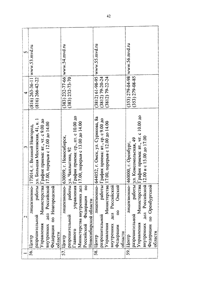 ПРИКАЗ МВД РФ От 27.06.2012 N 639 "ОБ УТВЕРЖДЕНИИ.