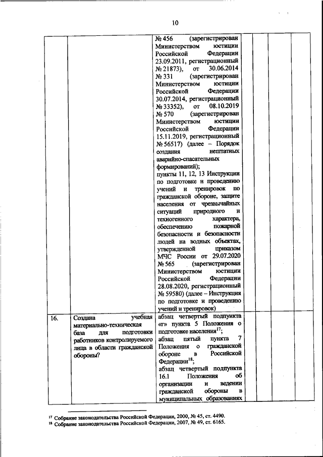 ПРИКАЗ МЧС РФ От 04.02.2022 N 61 "ОБ УТВЕРЖДЕНИИ ФОРМЫ.