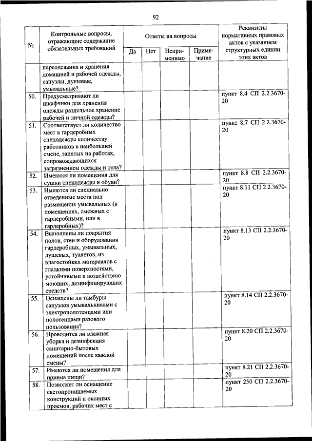 Требования к шкафчикам для хранения спецодежды