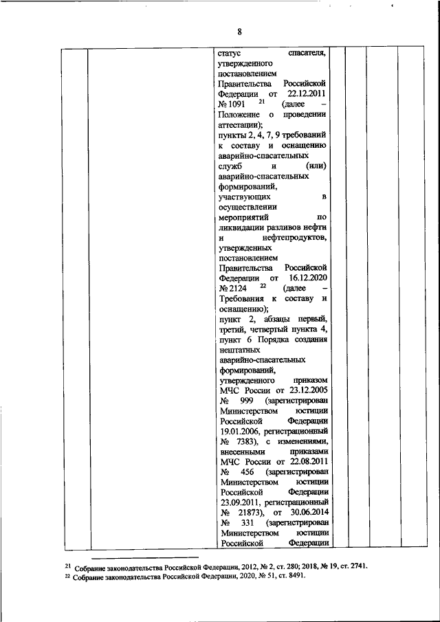 ПРИКАЗ МЧС РФ От 04.02.2022 N 62 "ОБ УТВЕРЖДЕНИИ ФОРМЫ.