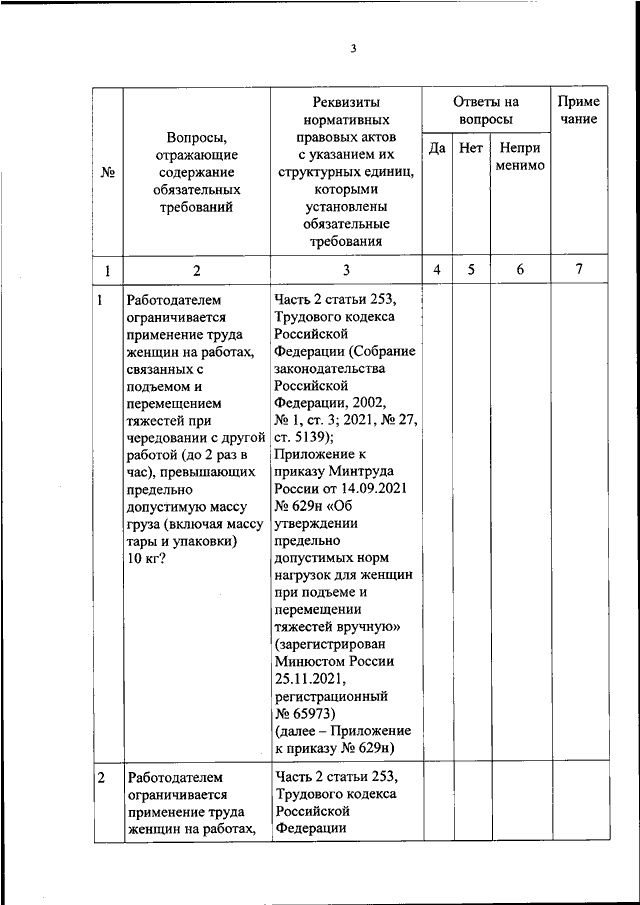 Минтруд утвердил новые нормативы