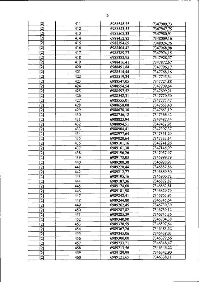 ПРИКАЗ Минприроды РФ От 09.08.2021 N 547 "ОБ УСТАНОВЛЕНИИ,ГРАНИЦ.