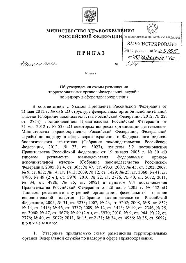 Приказ 52н с изменениями