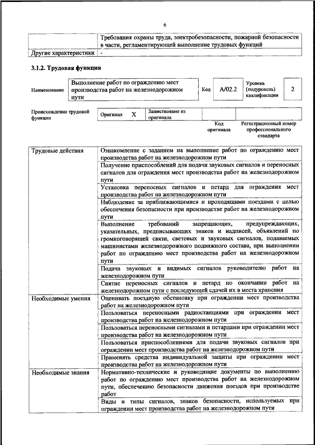 Приказ минтруда 38н от 01.02 2024. Приказ 136н. Приказ Минтруда 320н от 19.05.2021.