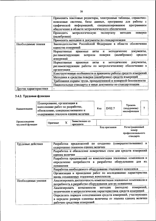 Приказ минтруда 2022. Приказ Минтруда 199 от 5 апреля 2022. Приказ 199н мин труд Росси. 689-21 От 18.04.2022 об утверждении примерного. Приказ Минтруда 881н.