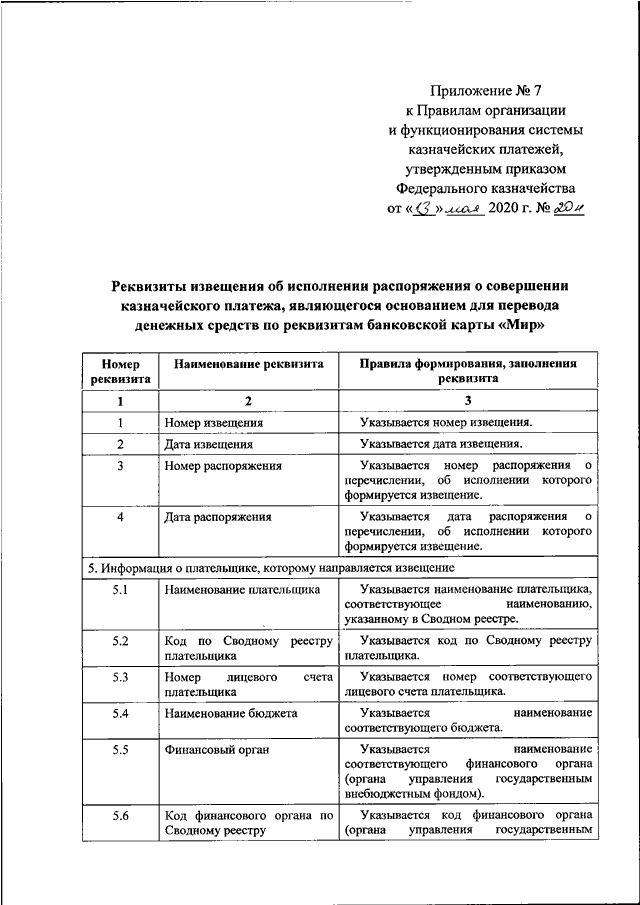 Приказ 21н федерального казначейства с изменениями карточка образцов подписей