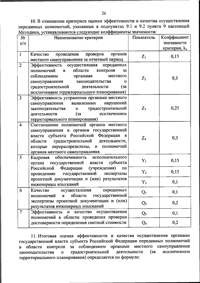 Приказ 114 минстрой россии