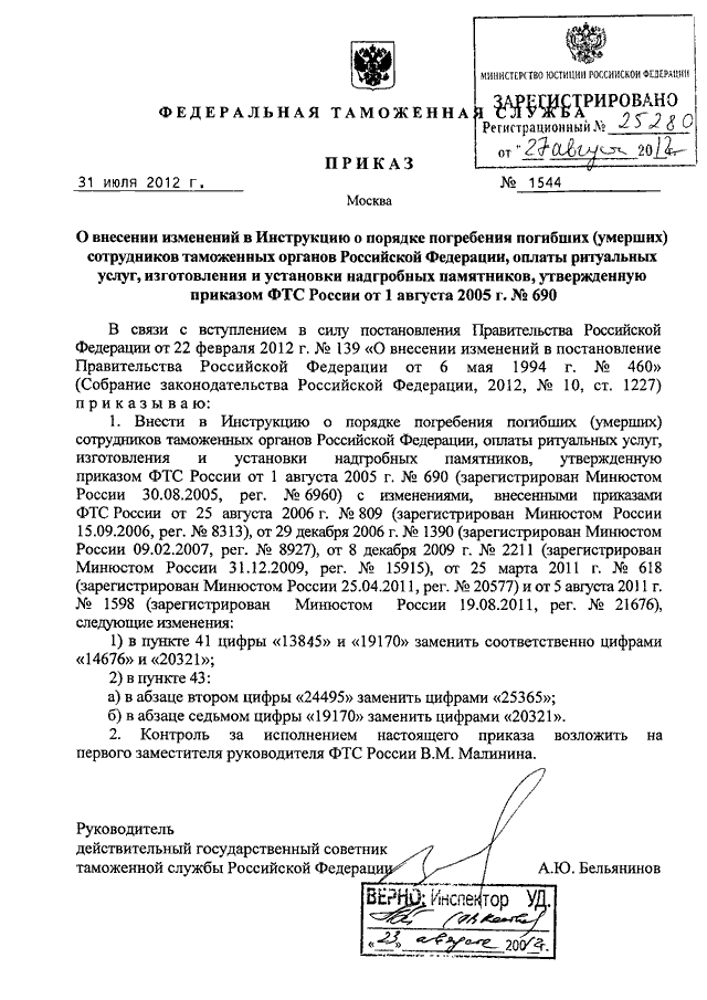 Каким приказом фтс россии утверждено руководство по метрологическому обеспечению таможенных органов