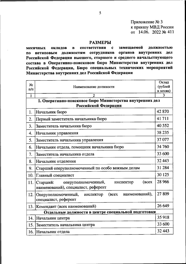 Месячные оклады сотрудников органов внутренних дел. Оклады МВД. Оклады МВД по должностям. Оклад по должности МВД 2022 таблица. Оклад по должности в МВД РФ.