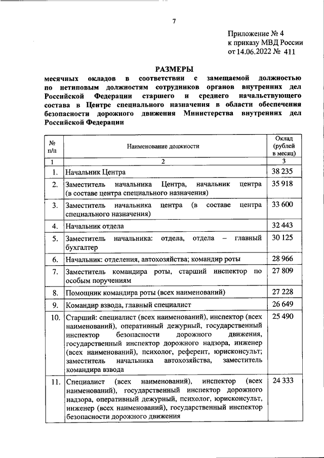 Оклады сотрудников органов внутренних дел. Оклады МВД по должностям. Оклад по должности МВД 2022. Размеры окладов МВД В 2022. Оклады МВД приказ.