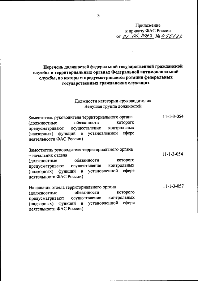 Приказ 995 фас