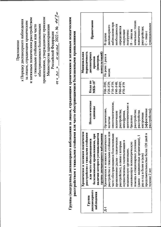 F31         -10 