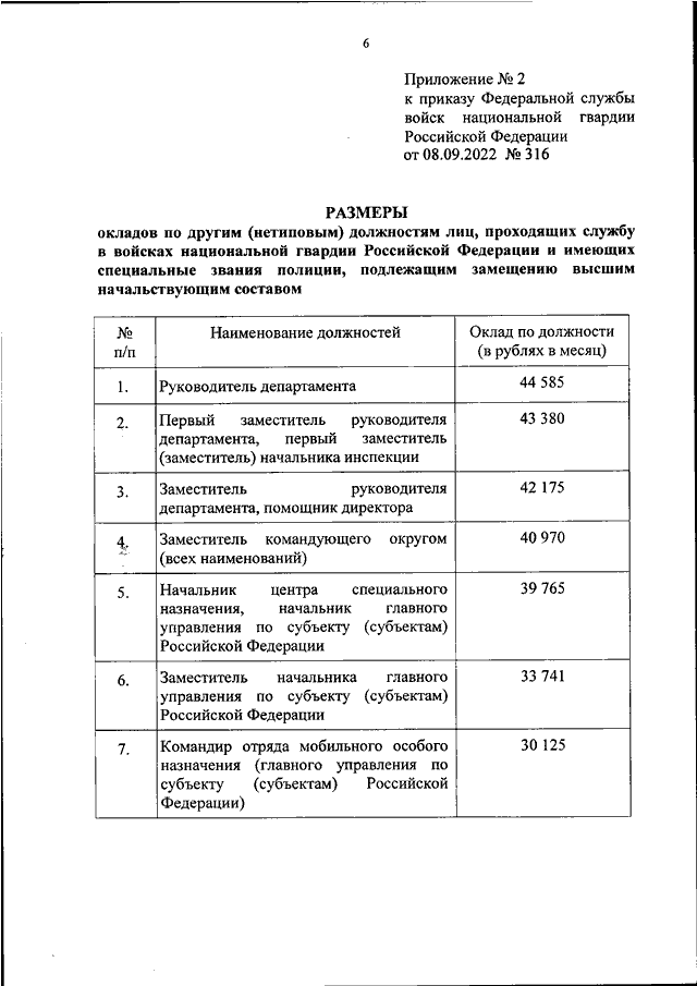 Приказ росгвардии. Приказ номер 132 ФС ВНГ РФ. Приказ Росгвардии 410дсп. Приказами Федеральной службы войск национальной гвардии РФ. Приказ по службе войск.