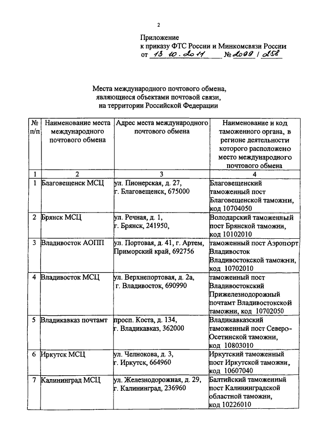 ПРИКАЗ ФТС РФ N 2099, Минкомсвязи РФ N 258 От 13.10.2011 "О МЕСТАХ.