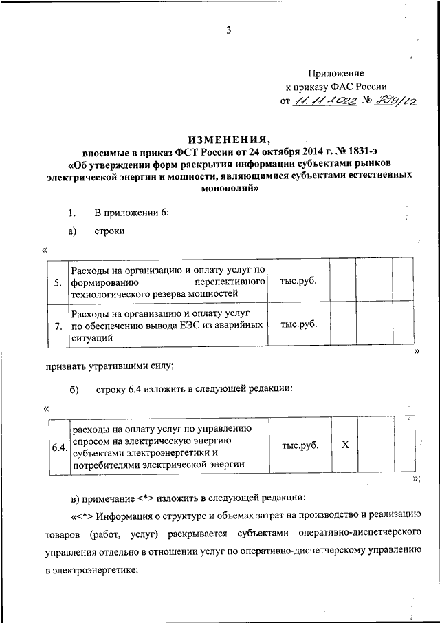 Приказ 995 фас