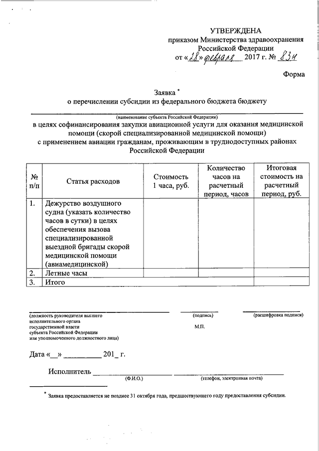 Приказ минздрава от 28.01 2021