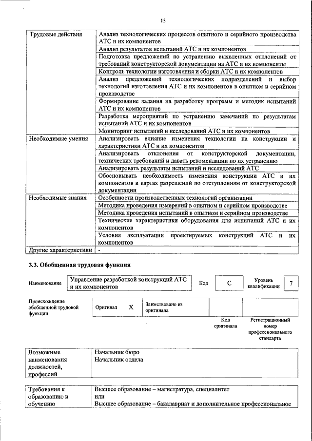 Карта разрешения на отклонение